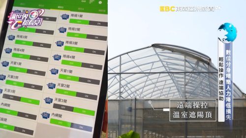 讓世界都看見-台灣好品牌-電視節目專訪-「仲闐科技」 製作單位：星澤國際 製作人：游祈盛、楊含容