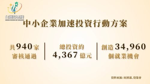 讓世界都看見-台灣好品牌-電視節目專訪-「中小及新創企業署」- 製作單位：星澤影視 製作人：游祈盛、楊含容