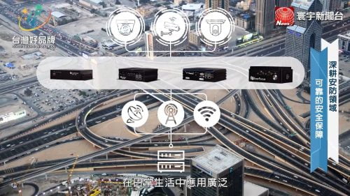 讓世界都看見-台灣好品牌-電視節目專訪-「慧友電子」- 製作單位：星澤影視 製作人：游祈盛、楊含容
