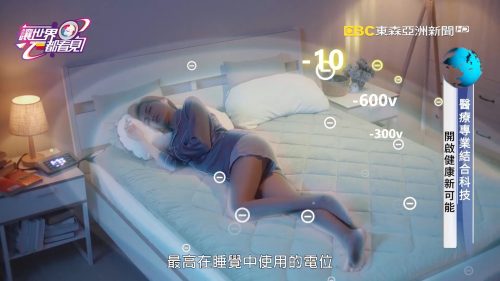 讓世界都看見-品牌人物誌-台灣好品牌-電視節目專訪-「恩萊國際」- 製作單位：星澤影視 製作人：游祈盛、楊含容